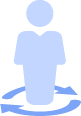 活体检测