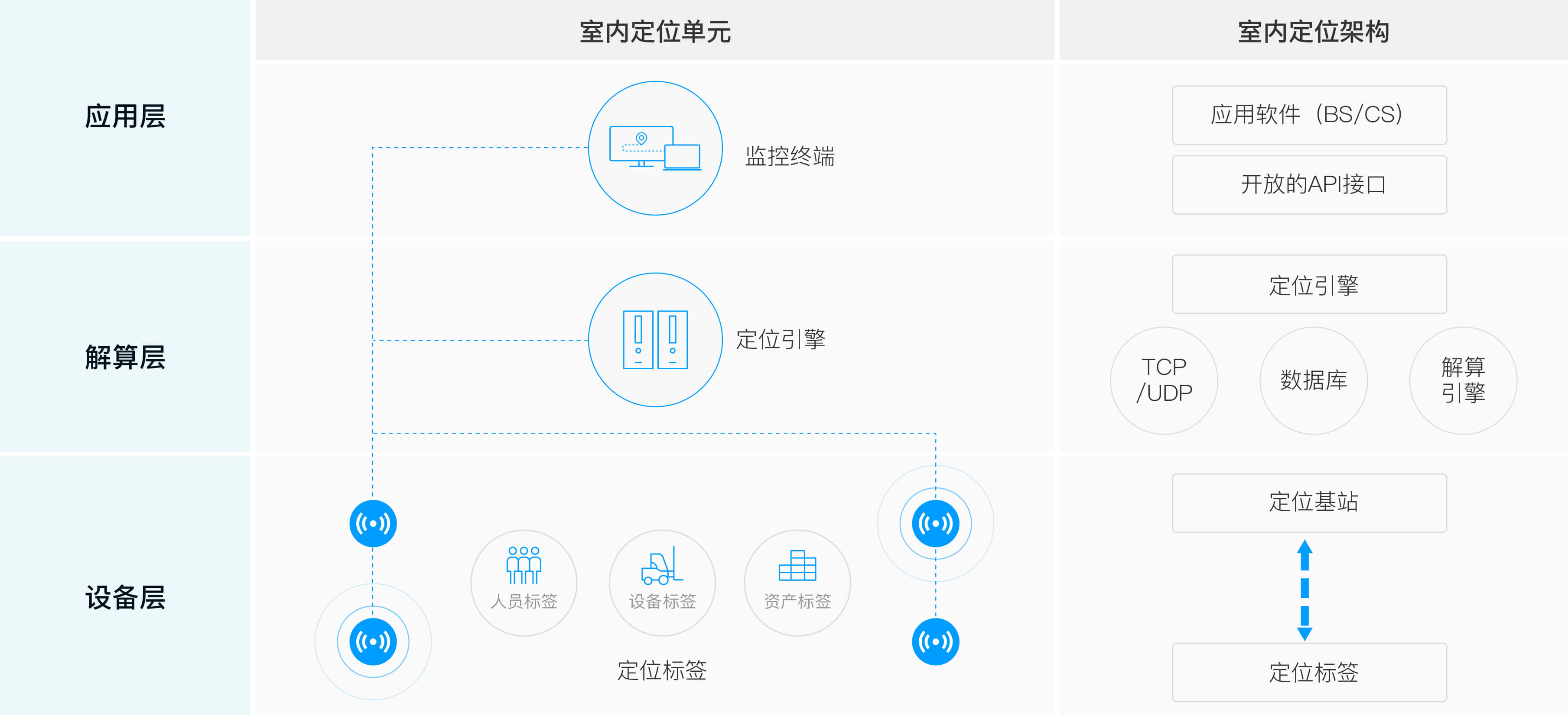 系统架构.jpg