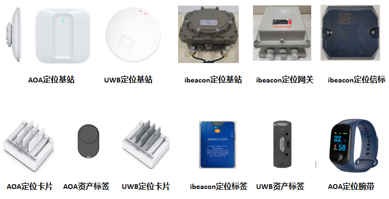 定位产品.png