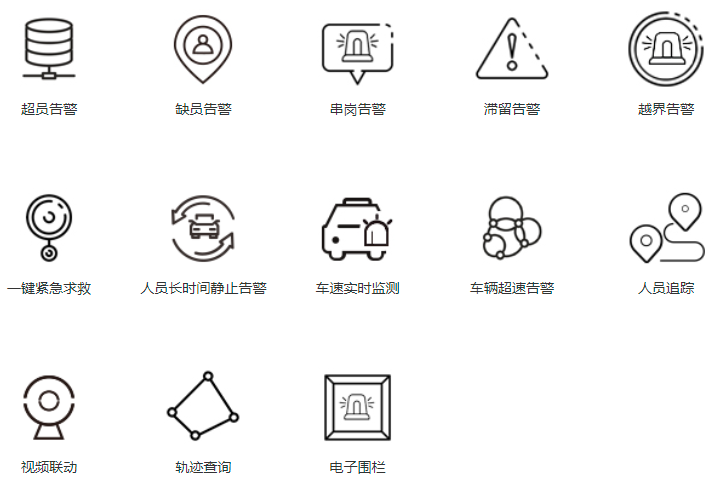 工厂功能模块.png