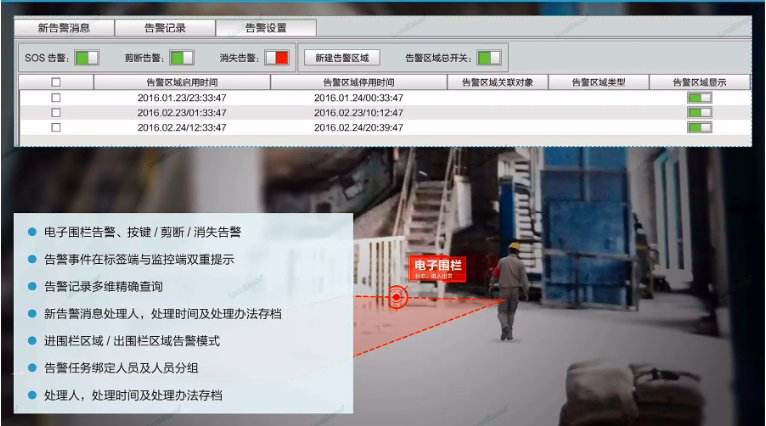 冶金厂电子围栏.png